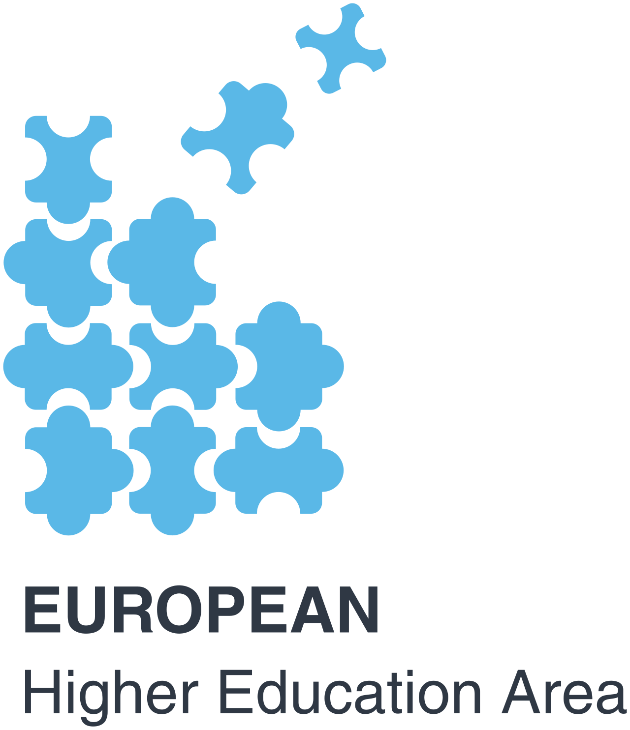 European Higher Education Area EHEA